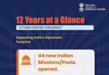 Citizen-Centric Diplomacy of India