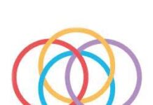 Osler And Wellspring Chinguacousy Renew Collaboration To Enhance Supportive Cancer Care